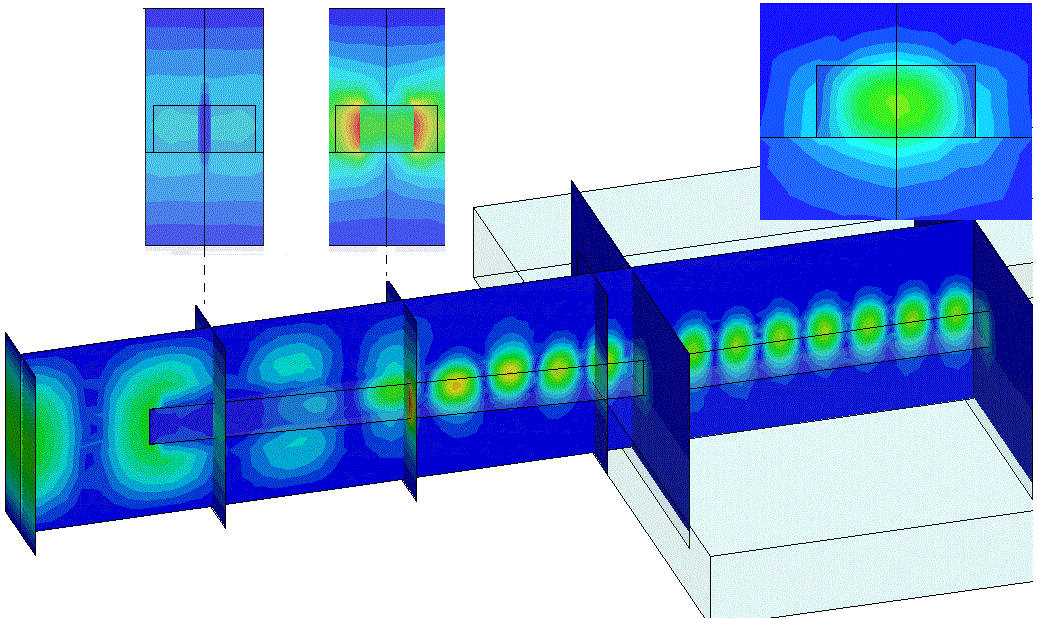 Figure 25