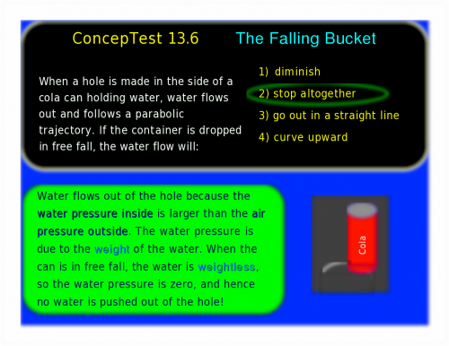 the-falling-bucket-the-falling-bucket-1-diminish-2