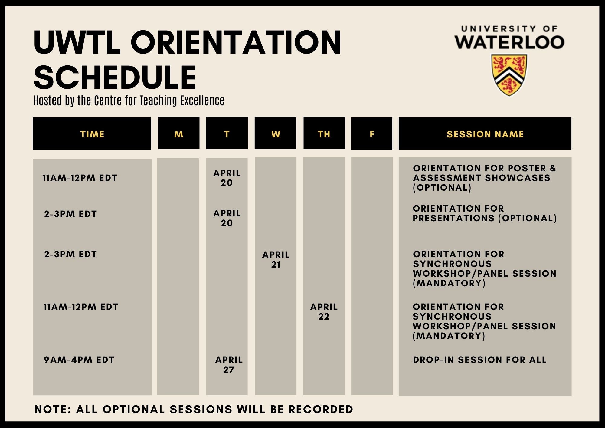 UWTL Orientation Dates
