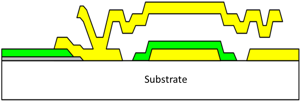 Figure1.8: After releasing the device by stripping away all polyimide 