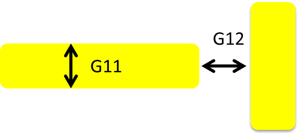 First Gold “G1”