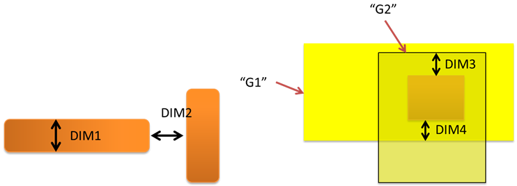 Dimple “D” Openings