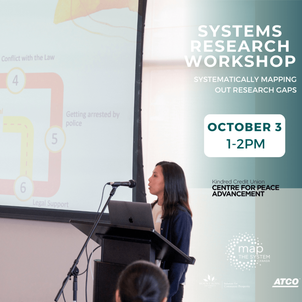 A past Map the Systems Participant presenting their systems map at campus finals