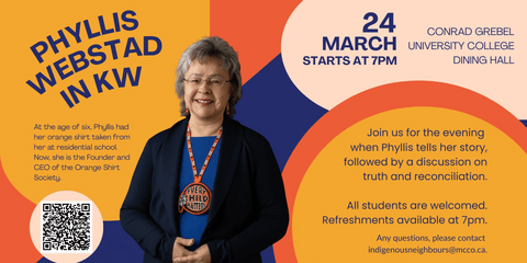 orange, yellow, and blue poster with women smiling in the center