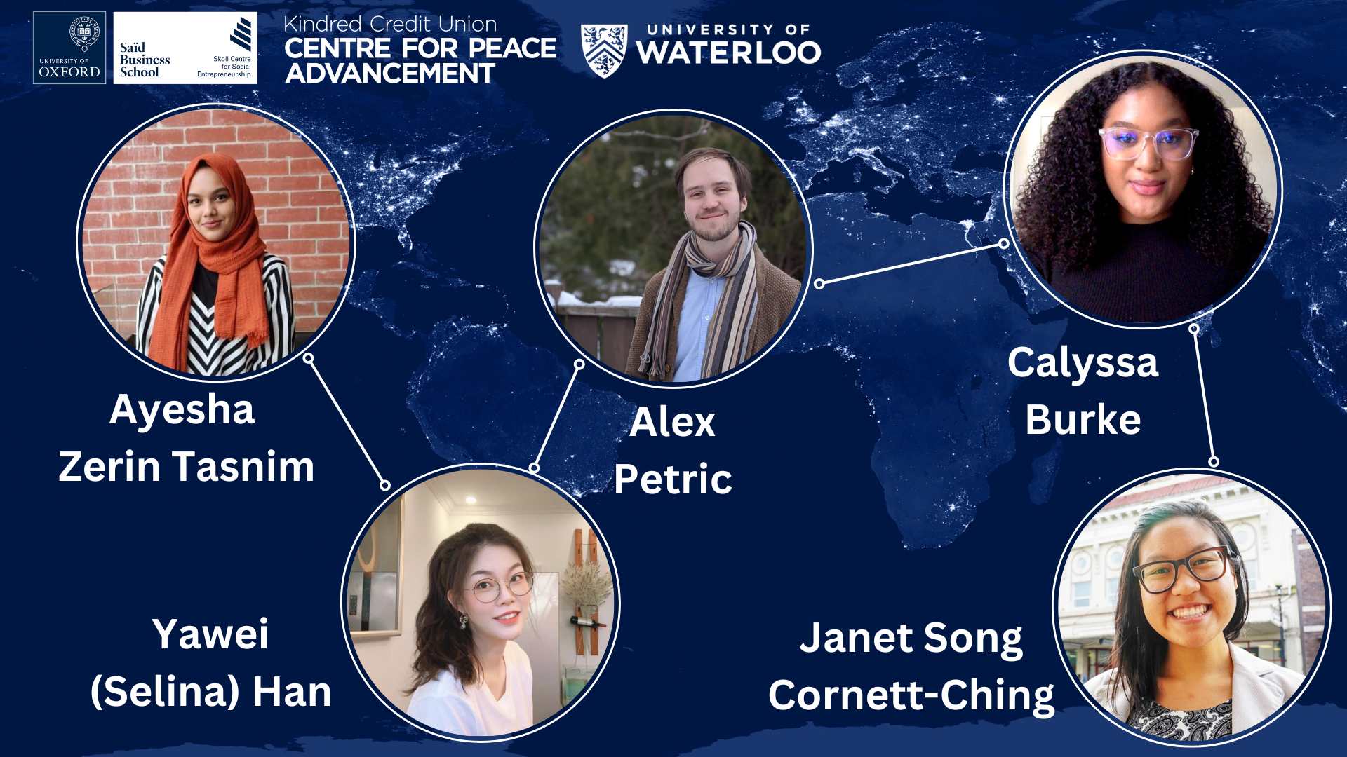 Systems map with circular photos of Ayesha, Selina, Alex, Calyssa, and Janet, Campus Finalists