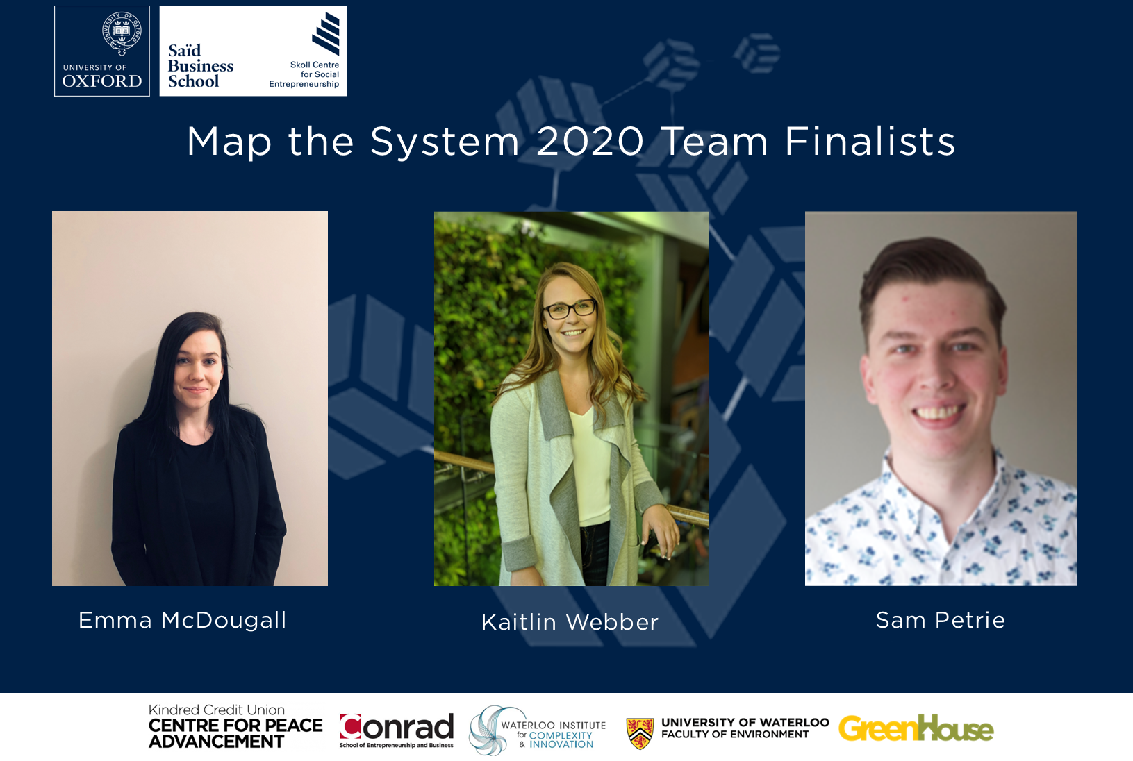 Team photo of Map the System 2020 Finalists with logos on blue background