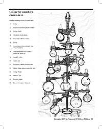 Christmas tree made out of retort stand, clamps and round bottom flasks