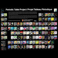 the University of Waterloo Periodic Table project poster