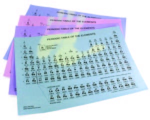 large heat-sensitive periodic tables showing an imprint of a human hand.