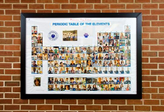 Framed periodic table on wall.