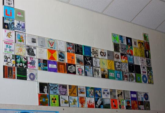 Periodic table on wall.