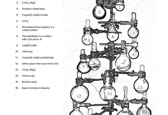 a chemis-tree with round bottom flasks each labeled with a number
