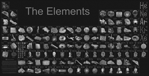Periodic table of the elements with photos for each element.