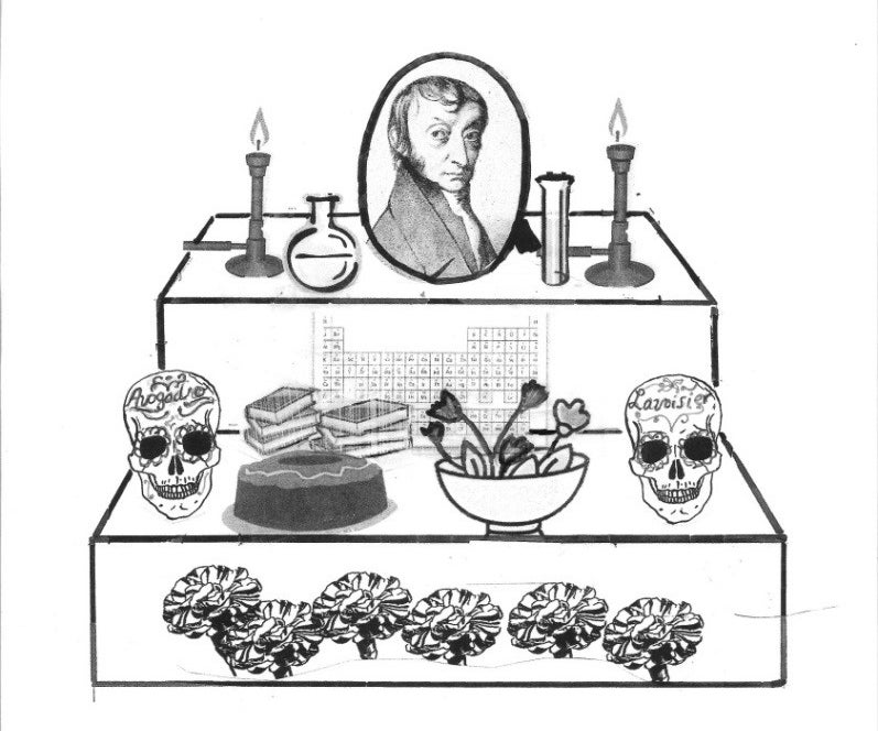 Drawings of ‘CEMPAZUCHITL’ and ‘ofrenda’ on table with Avogadro.