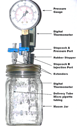 Barometer attached to a mason jar.
