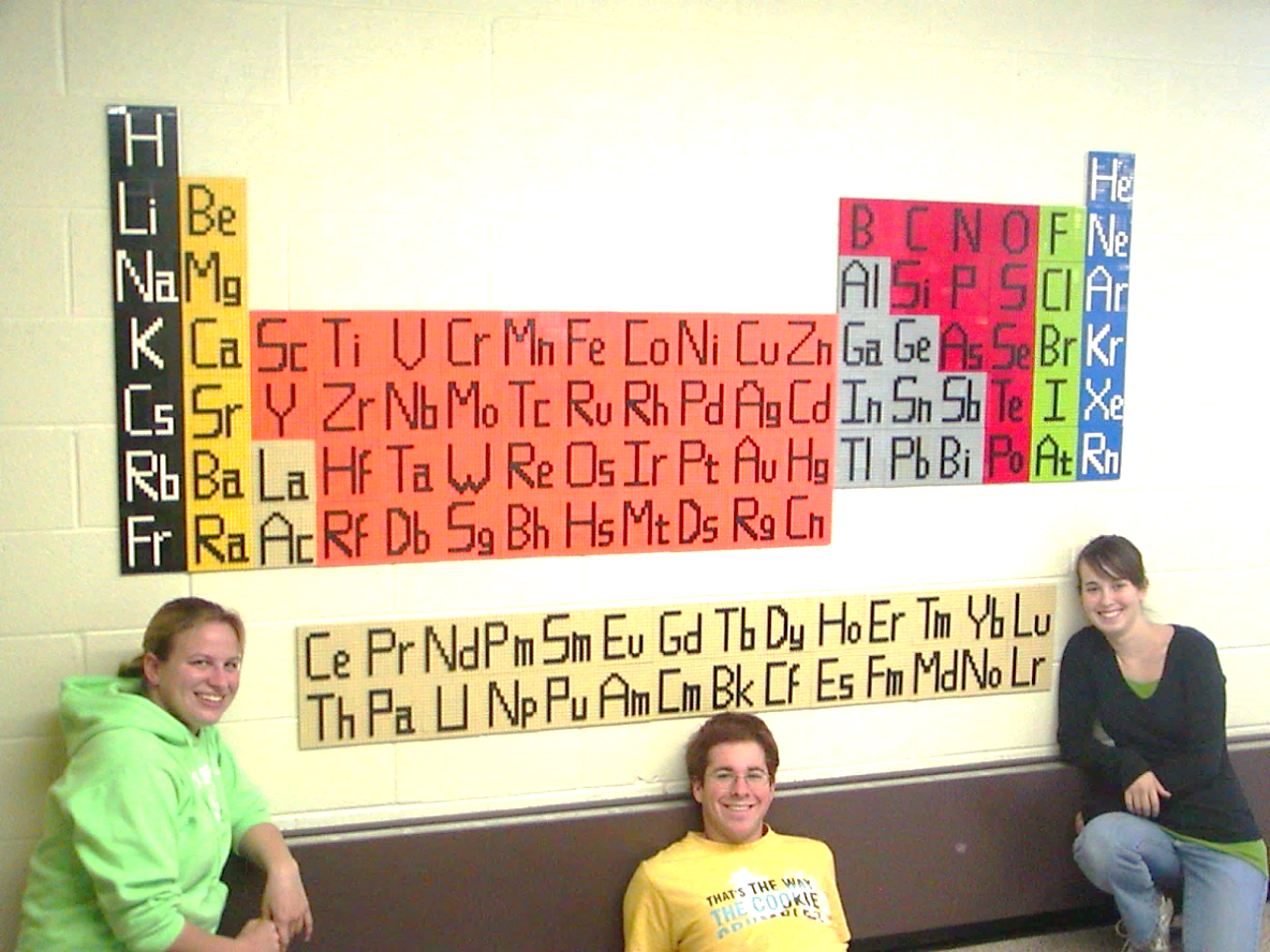 Three people posing under LEGO periodic table on wall.