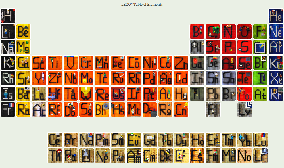 LEGO website periodic table.