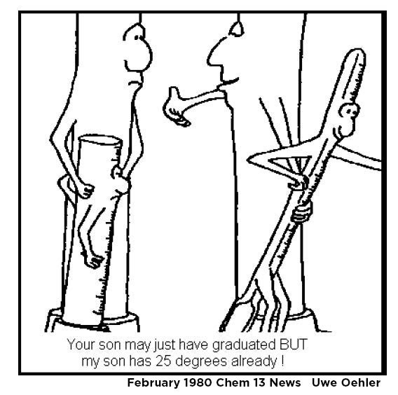cartoon with two pieces of glassware talking to each other. The one holding a thermometer says to the one holding a small graduated cylinder “your son my just have graduated BUT my son has 25 degrees already!”