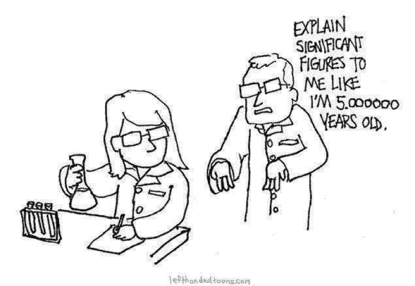 Cartoon of two scientists where one sayd to the other &quot;Explain significant figures to me like I'm 5.000000 years old&quot;.