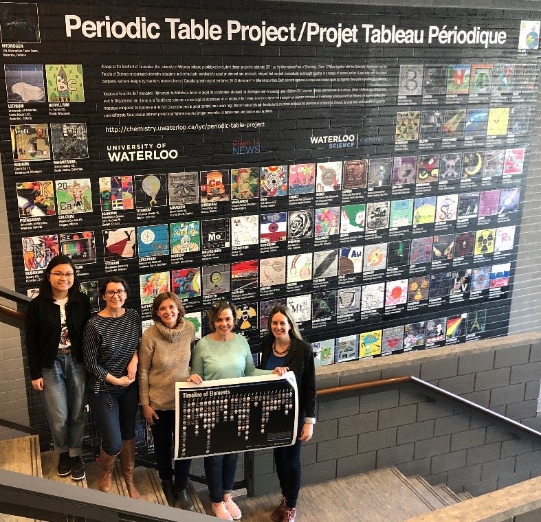 photo of Timeline of Elements Team holding up new Timeline of Element poster