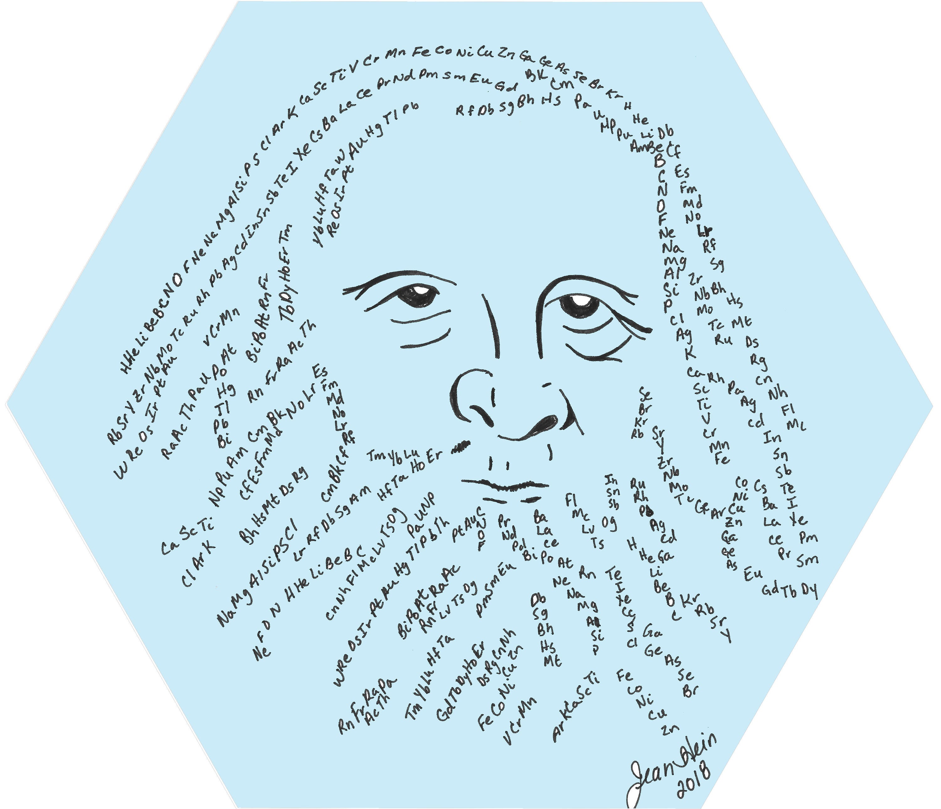 Mendeleev image outline with lines made up of elemental symbols