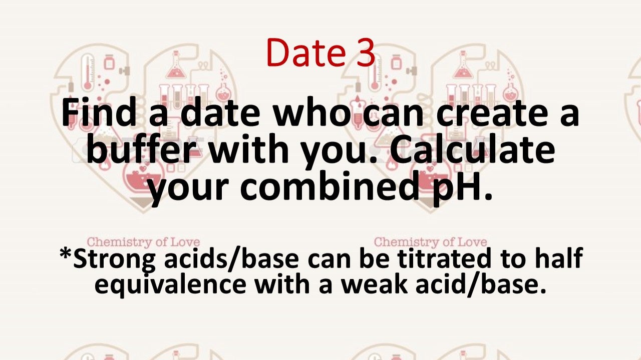 slide with &quot;Find a date who can create a buffer with you. Calculate your combined pH.&quot; 