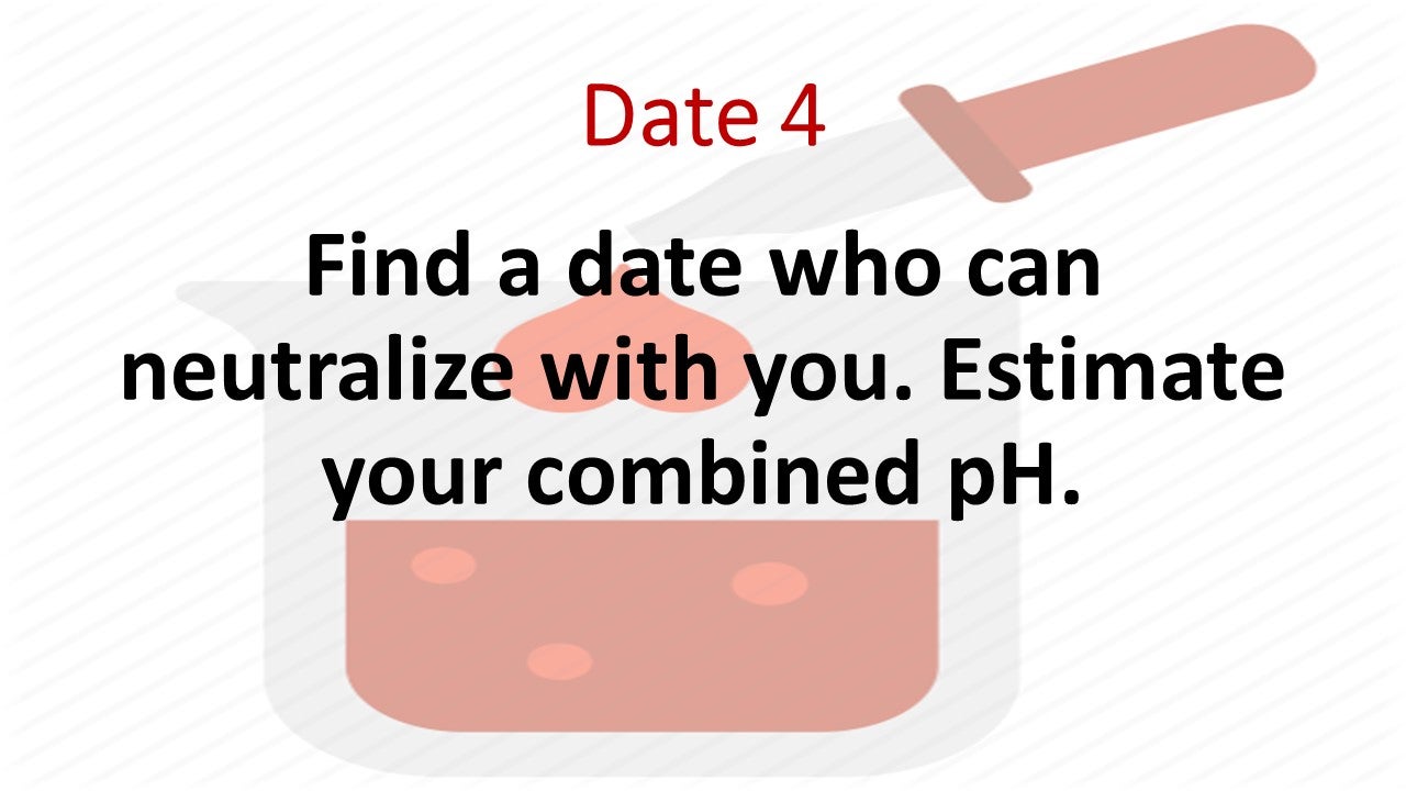 slide with &quot;Find a date who can neutralize with you. Estimate your combined pH.&quot;