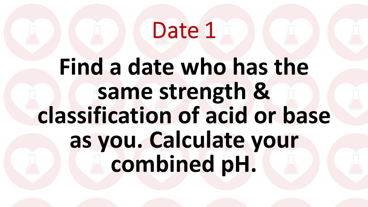 slide with &quot;Find a date who has the same strength and classification of acid or base as you. Calculate your combined pH.&quot;