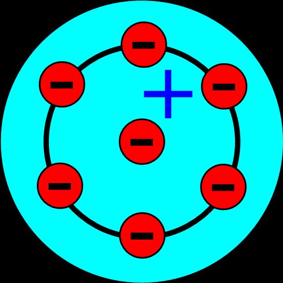 a model of the atome where electrons in concentric rings located in a positively charged medium