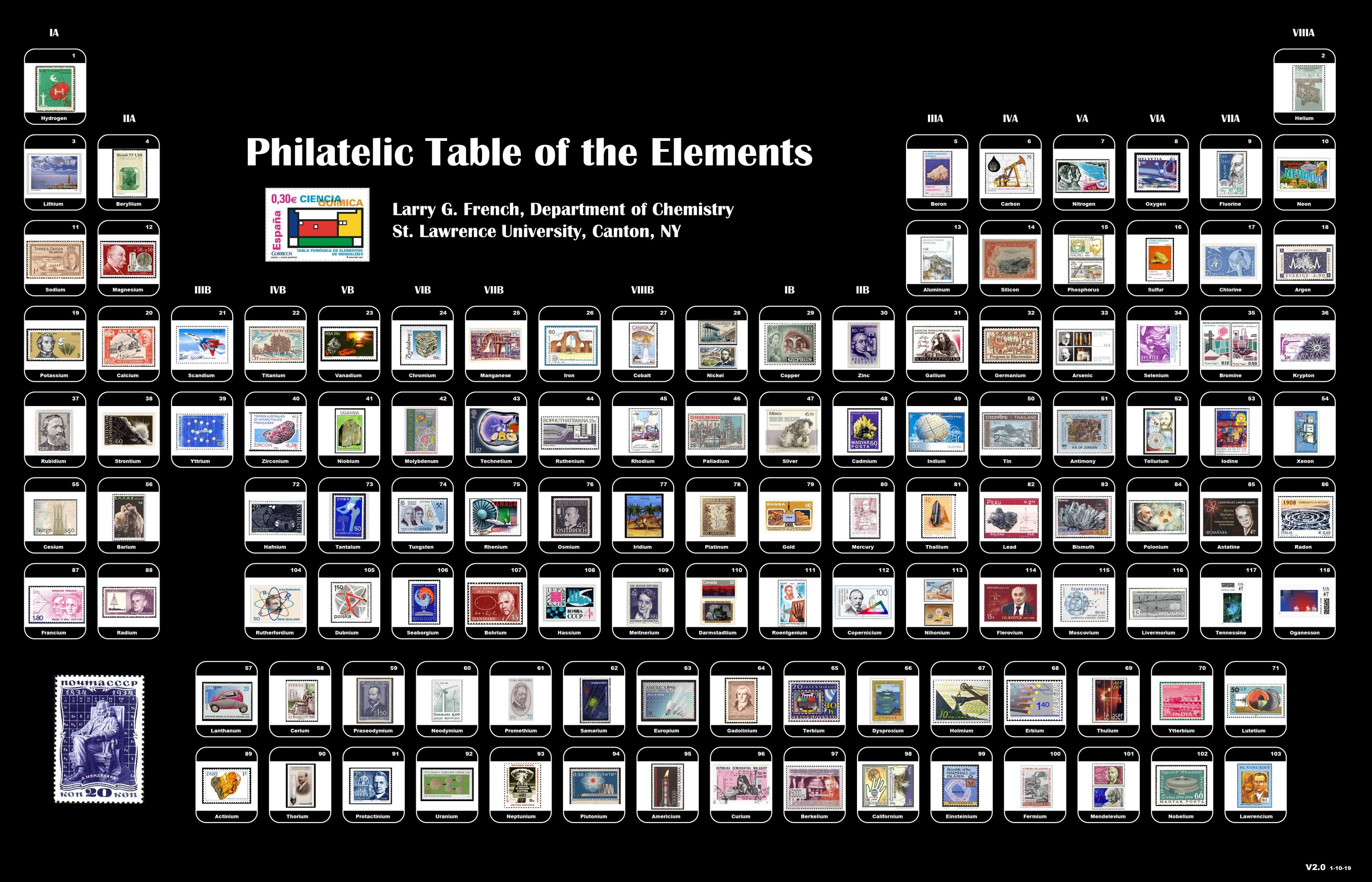periodic table made of postage stamps depicting each element