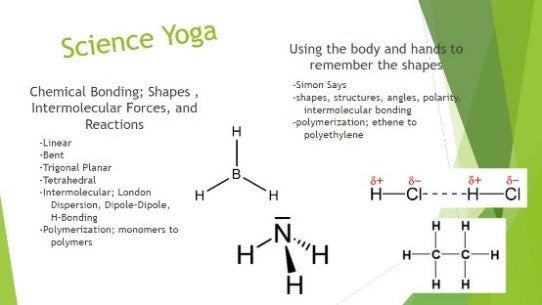 Poster showing moves for leading a session of Science Yoga based on chemical bonding and structure.