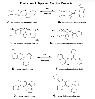 photochromic dyes and reaction products
