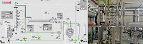 diagram distillation column