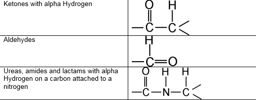 Diagrams2