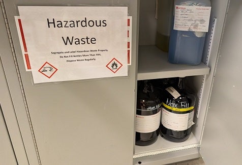 Hazardous Waste Storage