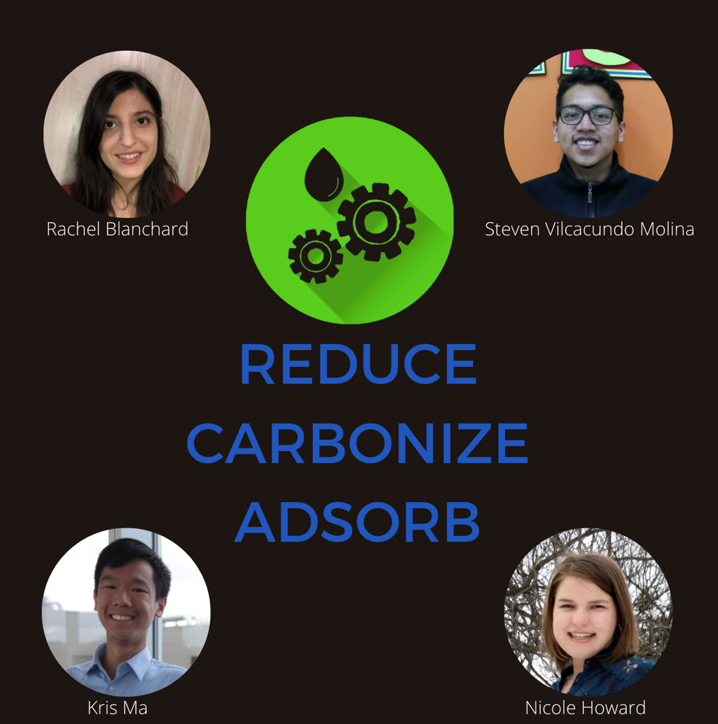 Nicole Howard,Rachel Blanchard,Kris Ma, and Steven Vilcacundo-Molina poster: reduce,carbonize,adsorb
