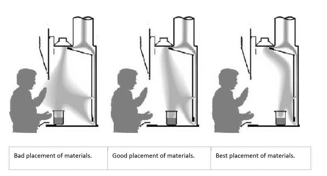 fume hood