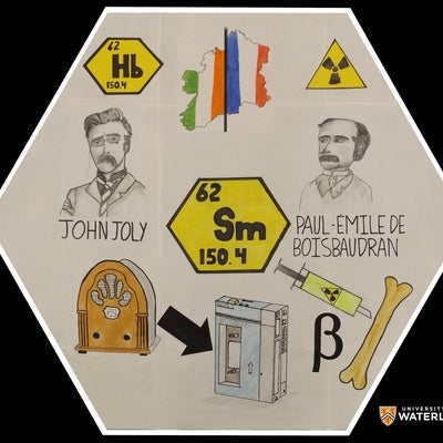 Pen and ink on white paper. Chemical symbol “Sm” sits in a central hexagon with “62” and “150.4”. Portraits of John Joly, left, and Paul-Émile de Boisbaudran, right. Above them are the Irish and French flags along with an allusion to the previous name for this element Hibernium, Hb, and a radioactive hazard symbol. Below is a transistor radio, handheld tape recorder, along with a syringe injecting radiotherapy drugs into a bone and the Greek symbol β.