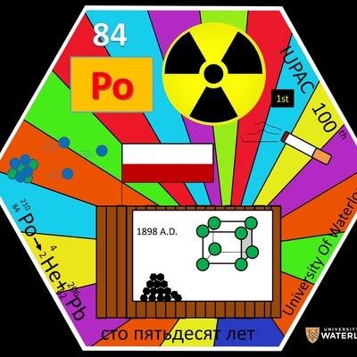 Digital image. Multiple colours radiate out from a central image of the cubic crystal structure of pure polonium, plus “1898 A.D.” The chemical symbol “Po” and “84” appear above along with a radioactive symbol, a cigarette and the Polish flag. Additional elements appearing in the artwork are given in the description.