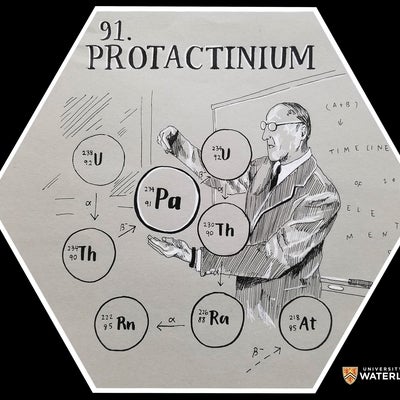 Protactinum, 91