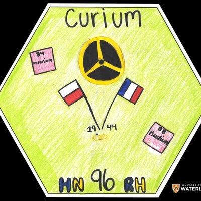 Crayon, pen and ink on light green background. “Curium” appears top with a radioactive symbol below. Centre are the Polish and French flags with “1944” and two wedding rings. To the sides are the periodic table tiles for Polonium and Radium. At the bottom “HN”, “96, and “RH”.