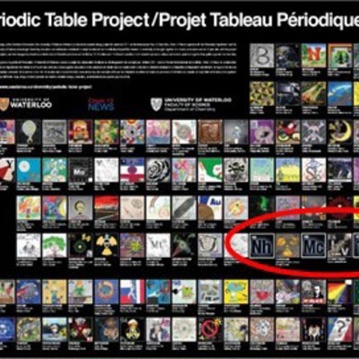 University of Waterloo Periodic Table Project poster with position of new elements circled in red 