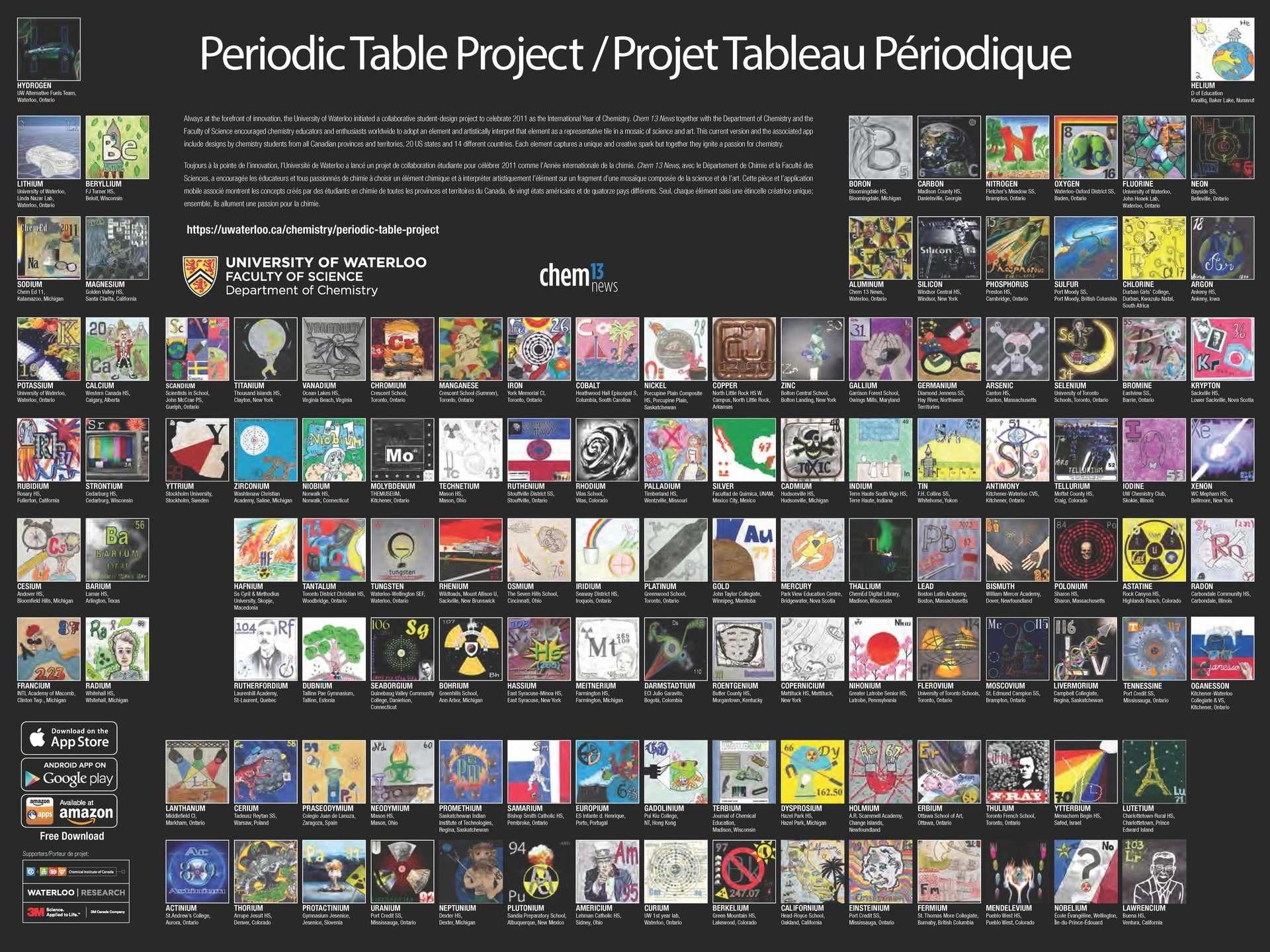 Periodic Table Project / Projet Tableau Périodique
