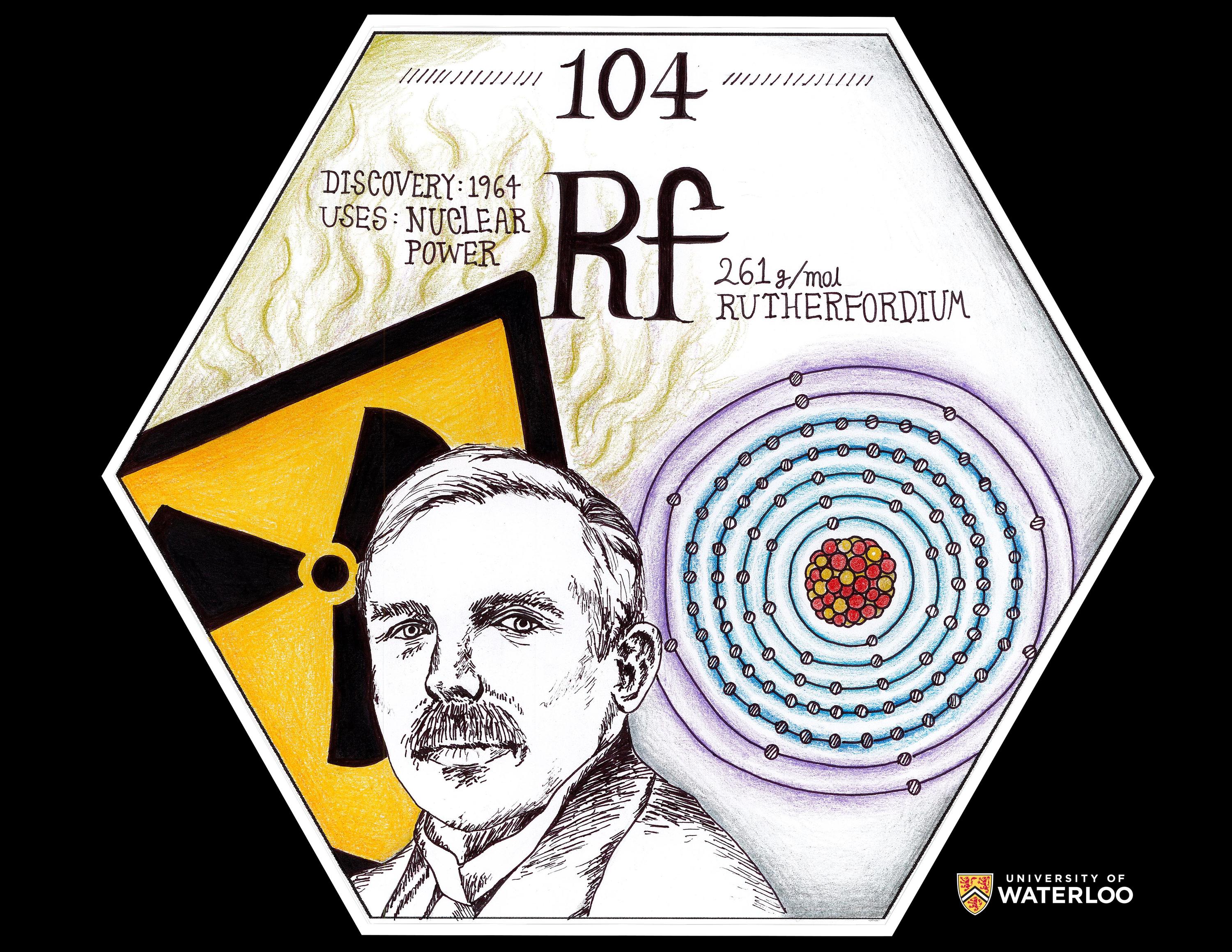  Nuclear Power”; the chemical symbol “Rf”, “361 g/mol” and “Rutherfordium”. Three images across the bottom half include a nuclear hazard symbol, a Bohr model of rutherfordium, and a pen-and-ink portrait of Ernest Rutherford in the foreground.