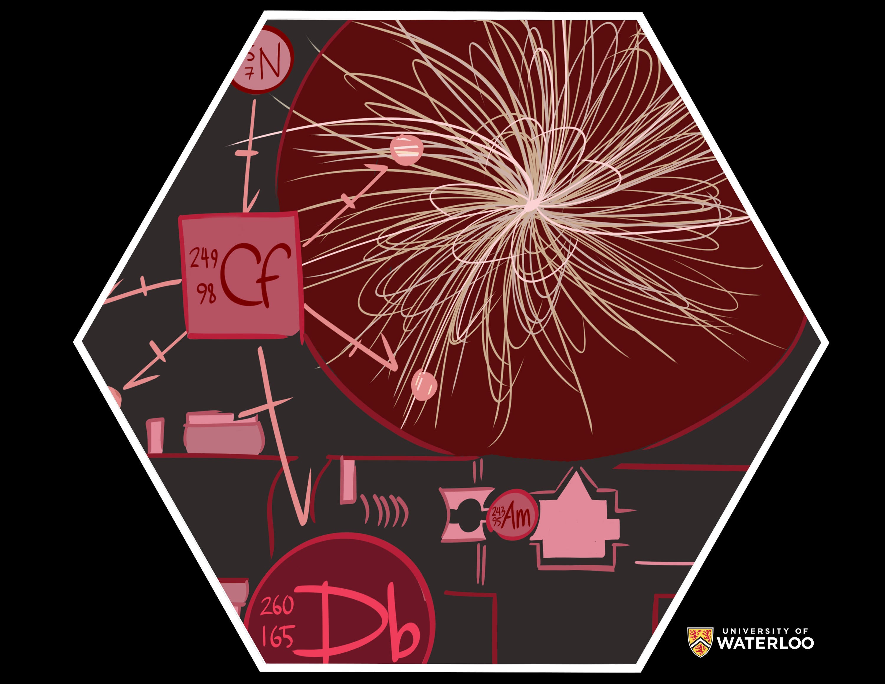 Digital composite in reds and pinks on a black background. In the foreground “N-15” collides with “Cf-249” to create “Db-105”, releasing four neutrons. In the background, a second experimental design with nuclear fission in one chamber.