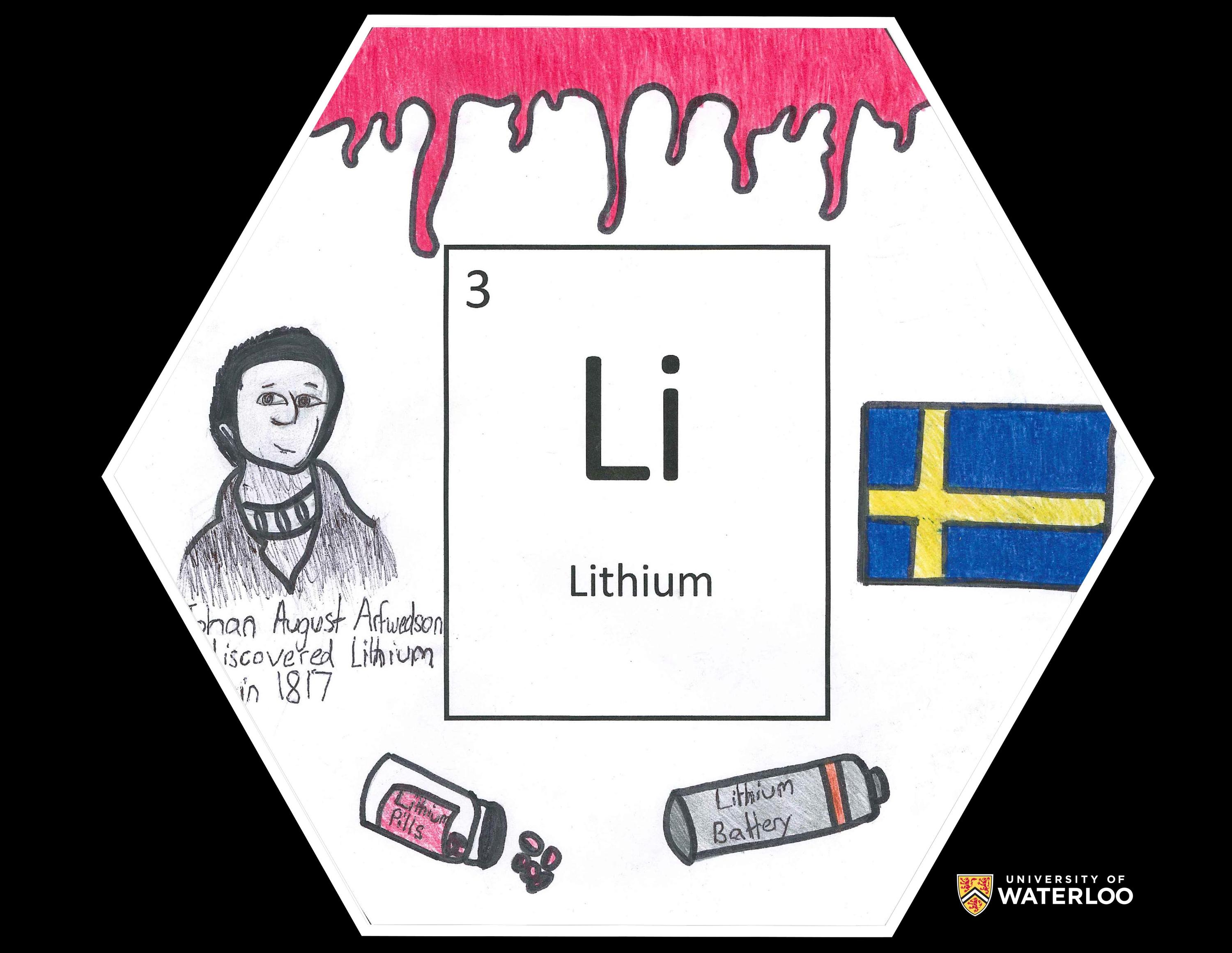 Colored pencil on white paper. Simple periodic table tile of “Li” surrounded by August Arwedson who “Discovered lithium in 1817”, Magenta flames, Swedish flag, bottle of lithium pills and a lithium battery.
