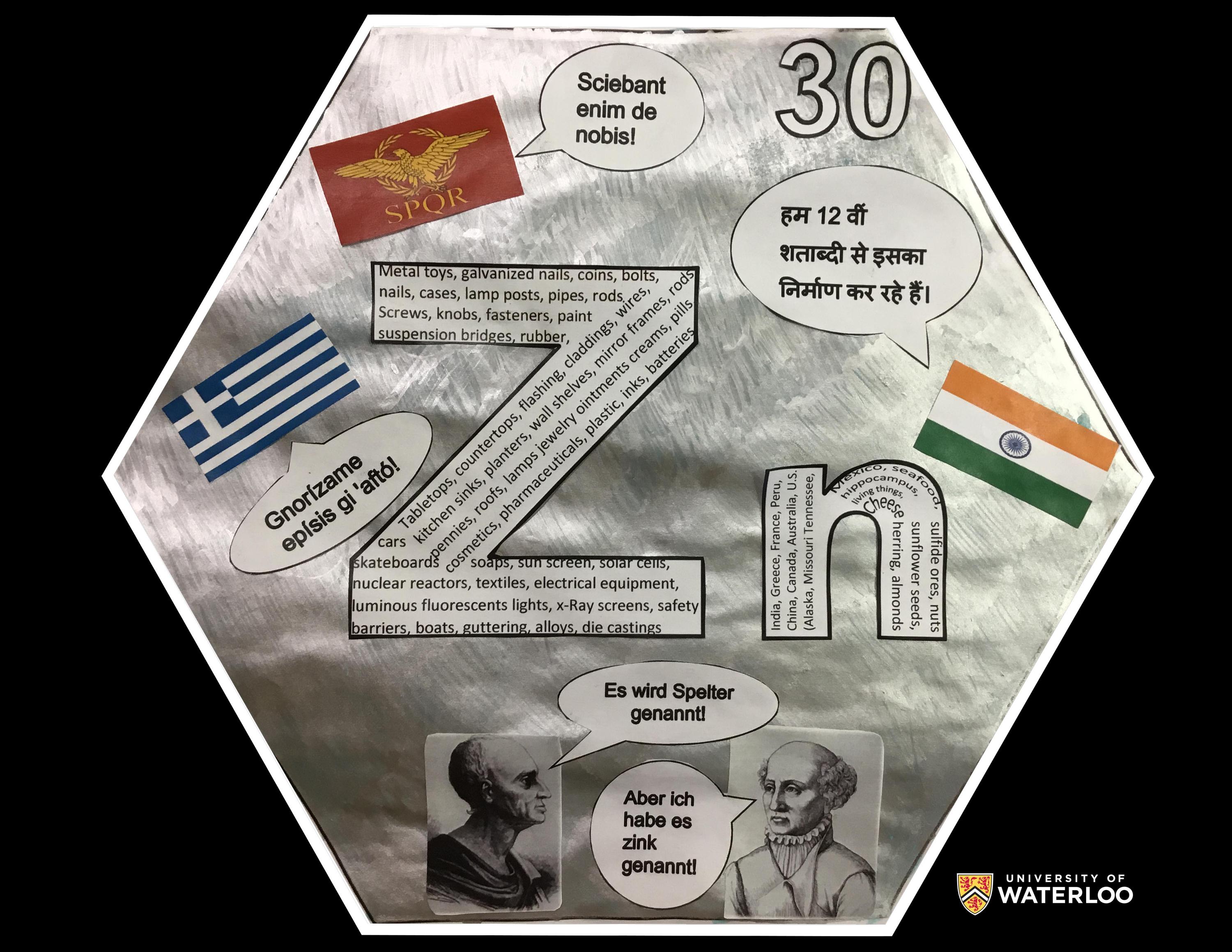 Collage on grey painted background. Chemical symbol “Zn”, centre, cut out of newspaper. Atomic number 30 appear in the upper right corner. Portraits of Paracelsus and Andreas Sigismund Marggraf bottom. National flags of Greece, the Roman Empire, and India appear all around. Each flag and portrait is saying something in their country’s native language.