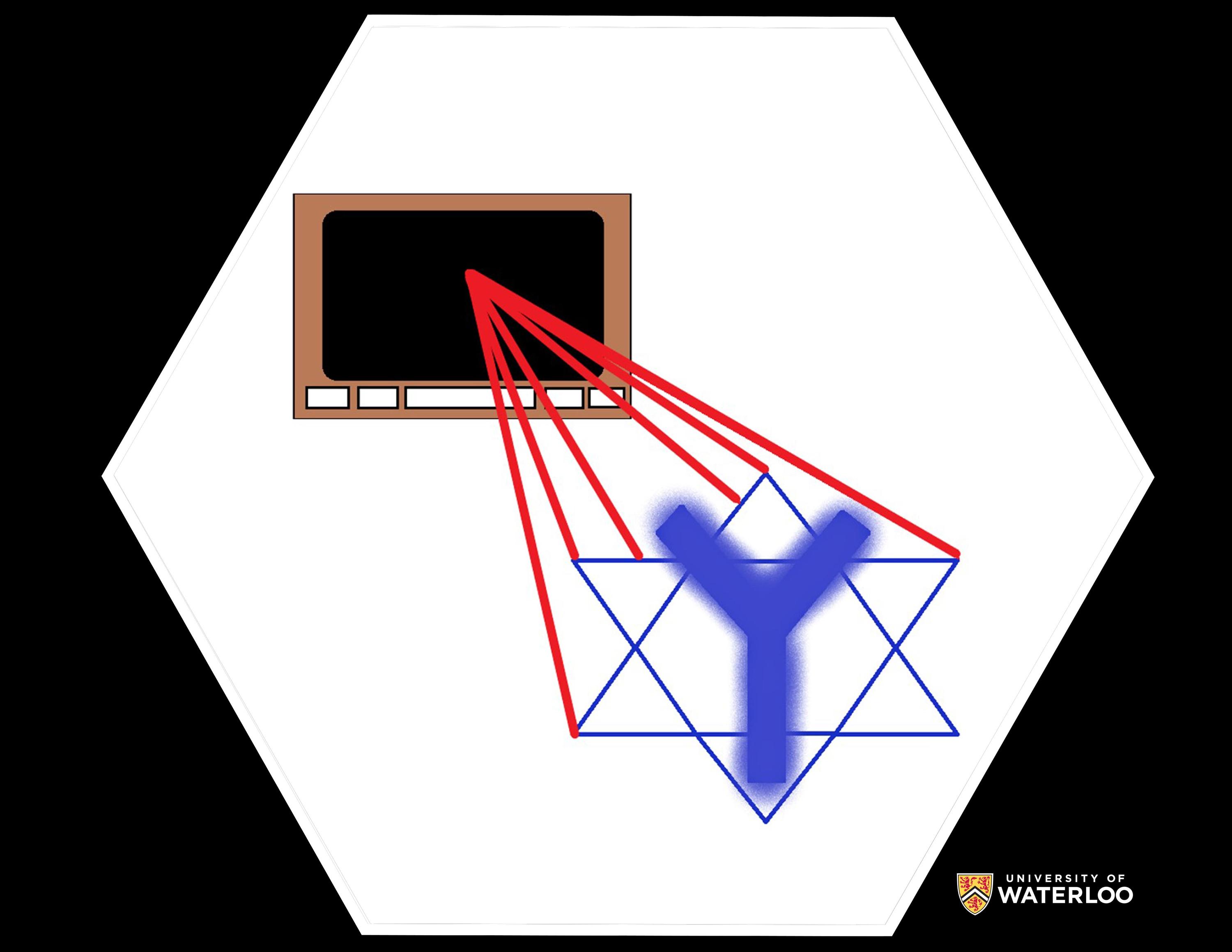 Digital image on white background. A TV emits laser beams terminating with the blue Star of David and the chemical symbol “Y” in the middle.