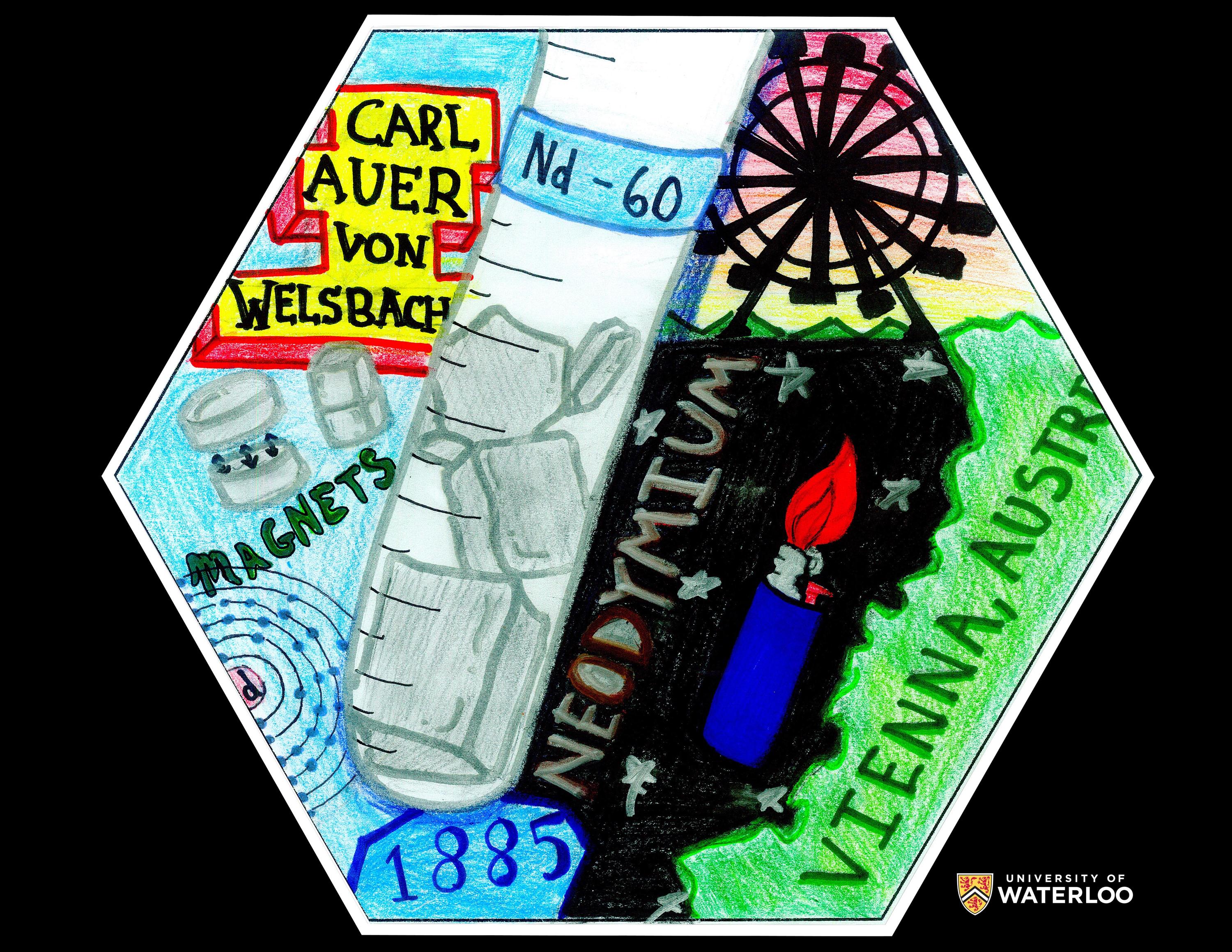 Coloured pencil and ink on paper. A large glass vial containing metal and labeled “Nd-60” appears centre with “Neodymium” and “1885”. To the left are “Carl Auer von Welsbach” and “magnets” along with a Bohr model of neodymium. To the right are a lighter, ferris wheel, and Vienna, Austria.