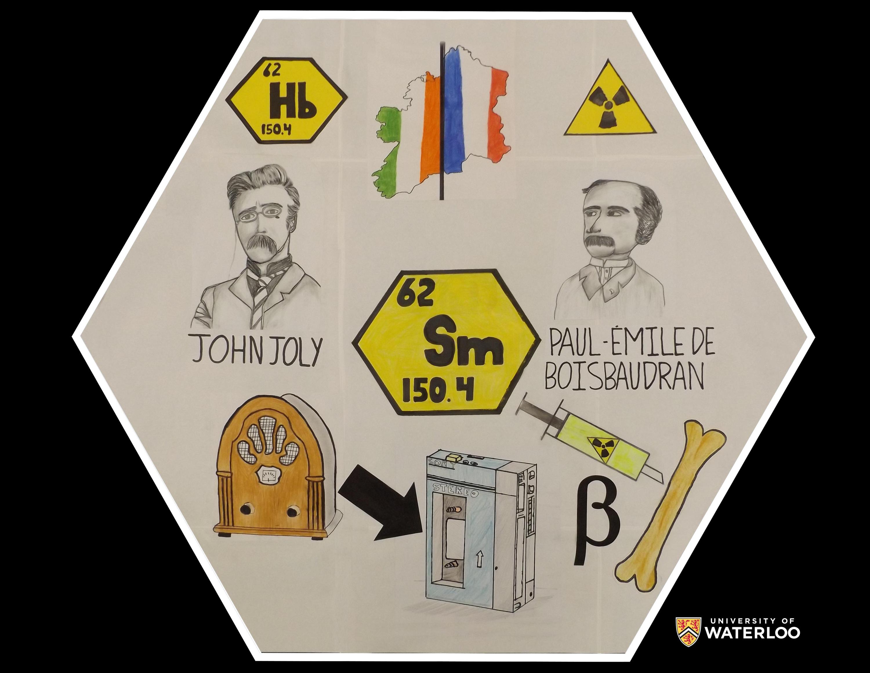 Pen and ink on white paper. Chemical symbol “Sm” sits in a central hexagon with “62” and “150.4”. Portraits of John Joly, left, and Paul-Émile de Boisbaudran, right. Above them are the Irish and French flags along with an allusion to the previous name for this element Hibernium, Hb, and a radioactive hazard symbol. Below is a transistor radio, handheld tape recorder, along with a syringe injecting radiotherapy drugs into a bone and the Greek symbol β.